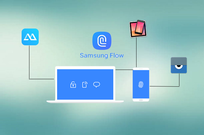 Samsung Flow Us For Mac